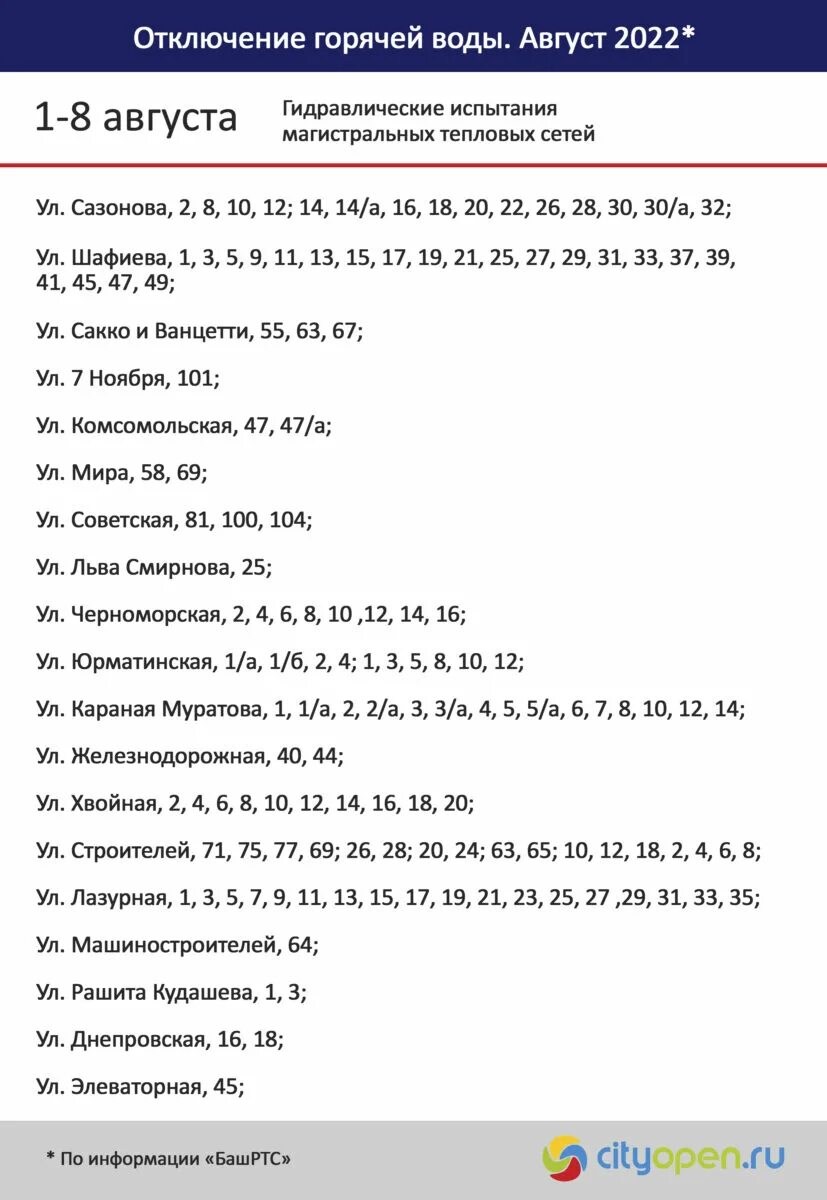 Отключение горячей воды 2022. Отключение горячей воды в Москве. График отключения горячей воды. График отключения горячей воды 2022. Отключение воды стерлитамак