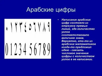 Арабские цифры на часах