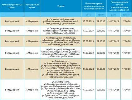 Отключение света 16 июля 2024