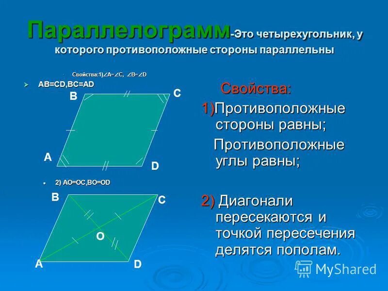 Противоположные стороны прямоугольника параллельны