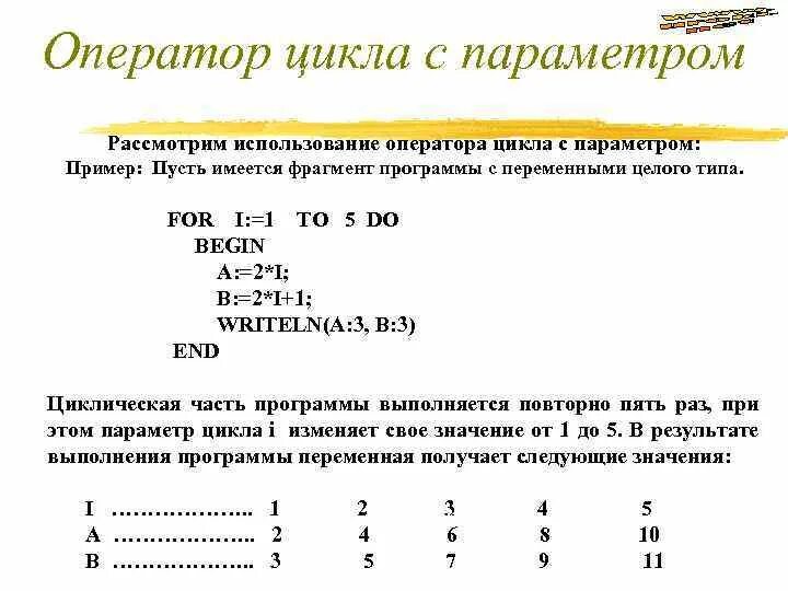 Пример использования параметра цикла. Оператор цикла с параметром. оператор цикла с параметром пример. цикл с параметром пример.