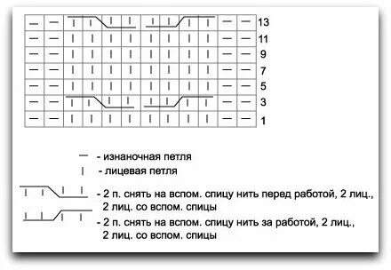 Вязание спицами 8