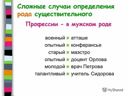 Род слова кровать