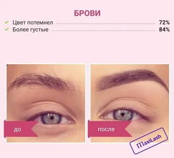 Длина бровки
