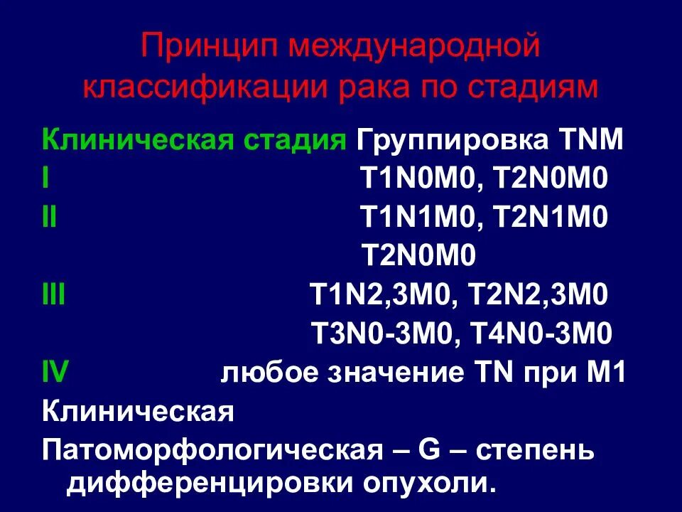 T2n1m0 расшифровка диагноза РМЖ. T2n1m0 стадия. Клиническая стадия в онкологии TNM. T2n0m0 2 стадия. Ж n 0 0