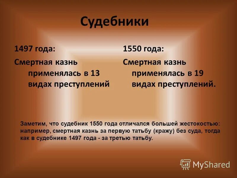 В каком году была отменена смертная казнь. Судебник Ивана 3 смертная казнь. Судебники 1497 и 1550 годов. Судебник 1497 года. Судебник 1550 года.