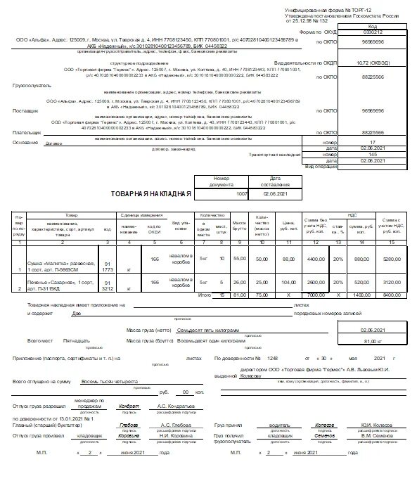 Товарная накладная торг 12. ТТН форма торг-12. Торг-12 это товарно-транспортная накладная. Унифицированная форма торг-12. Торг 12 печать