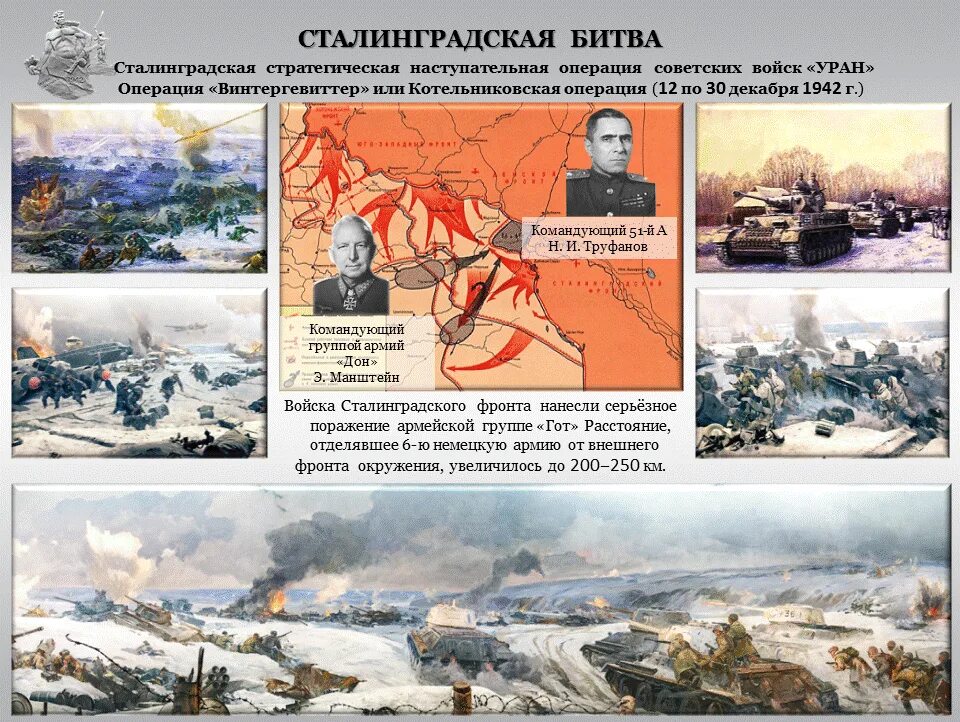 Начальный этап сталинградской битвы. Сталинградская битва 1942-1943. Сталинградская битва сражение 1942. 1942 Началась Сталинградская битва. Сталинградская битва (17.07.1942-02.02.1943).