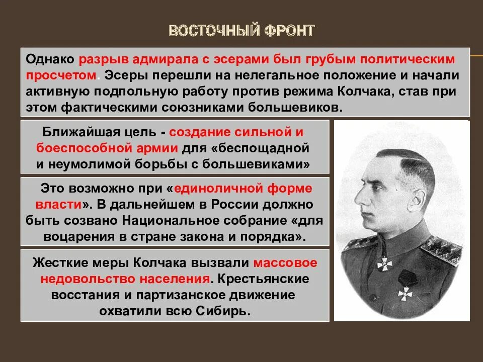 Командующий восточным фронтом 1919