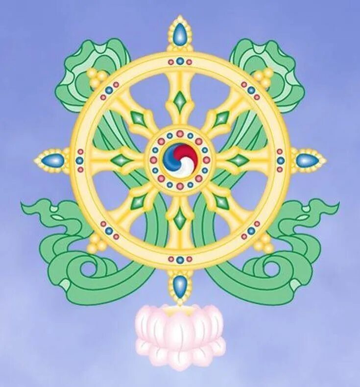 Символ буддизма Дхармачакра. Колесо Дхармы (Дхармачакра). Колесо Дхармачакра буддизм. Колесо драхмы символ буддизма. Дхармачакра