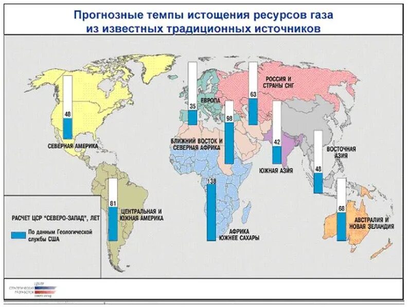 Глобальная проблема истощение природных ресурсов. Истощение природных ресурсов. истощение ресурсов статистика. истощение запасов природных ресурсов. истощение природных ресурсов график.