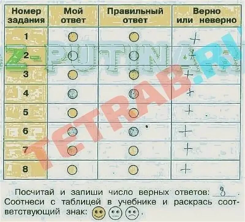 Окружающий мир 3 стр 34 38