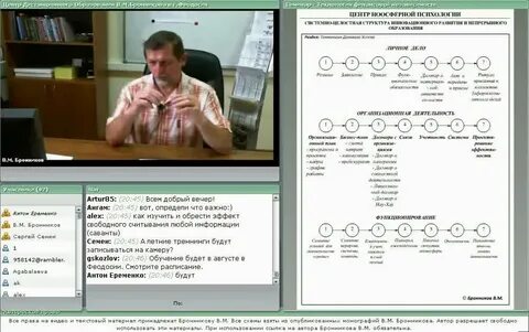 В бронников вертикальная прокачка