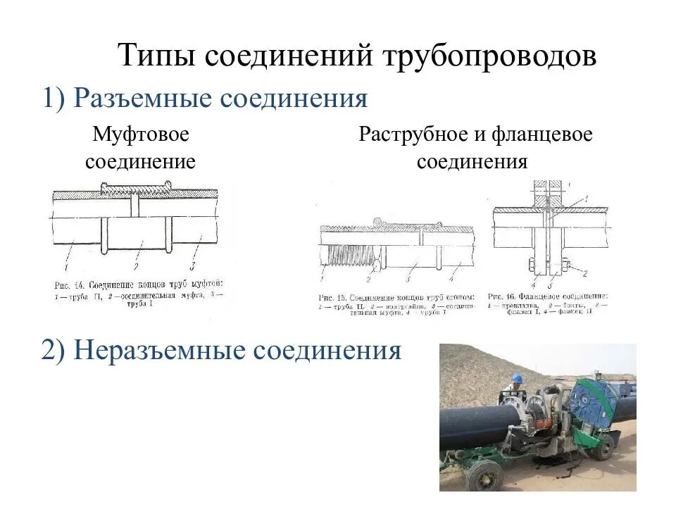 Соединения труб и трубопроводов