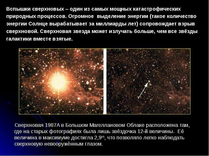 Вспышка сверхновой звезды. Вспышка сверхновой звезды. Вспышка сверхновой в нашей галактике. Гиперновая звезда сверхновая. Гамма излучение сверхновой.
