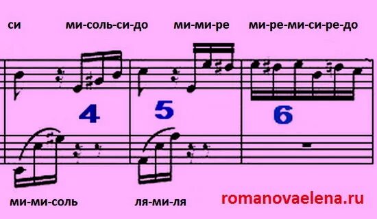 Элизе гитара разбор. Ноты бетховен к элизе для пианино. бетховен к элизе ноты для фортепиано. к элизе бетховен по нотам для начинающих. бетховен к элизе по нотам.
