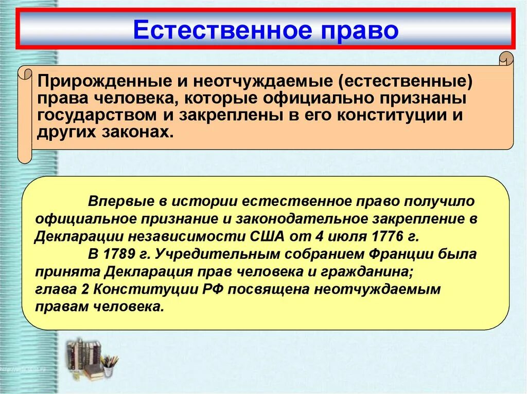 Естевенныетправа человека. Естественые право человека. Различие между государством и правом