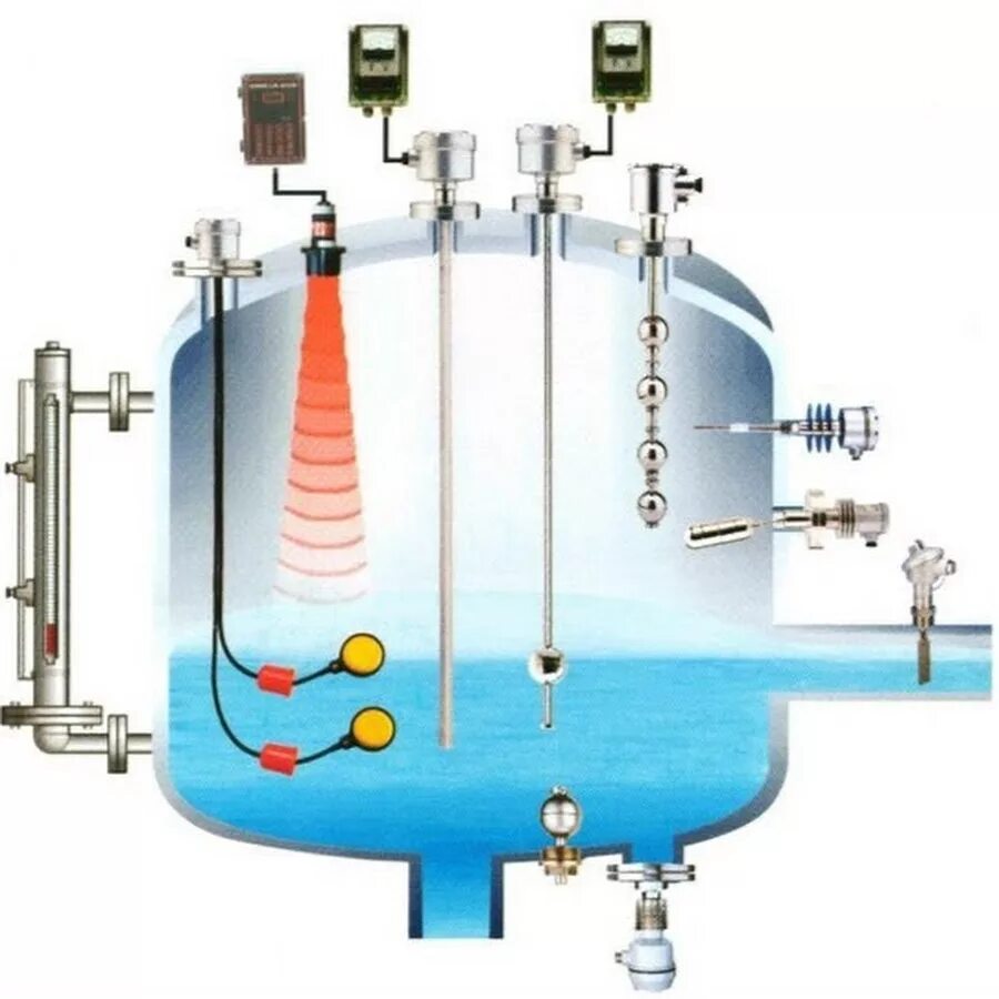 Измерение уровня жидкости в резервуаре датчиком давления. Сигнализаторы уровня жидкости в резервуаре. Уровнемер для резервуаров с водой. Указатель уровня воды в деаэраторах.