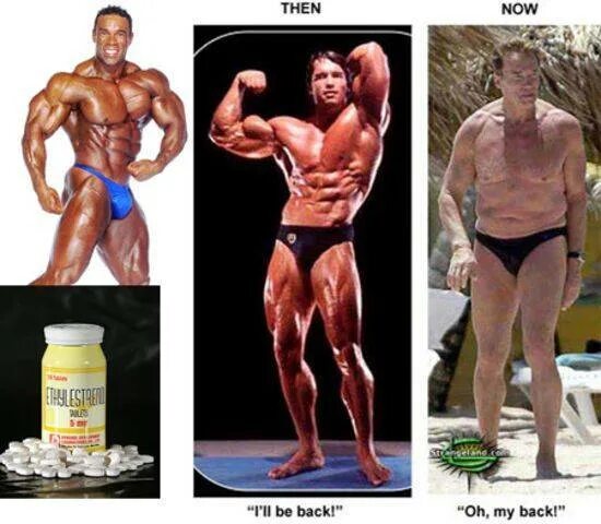Курсы стероидов и гормон роста. Эффекты анаболических стероидов.