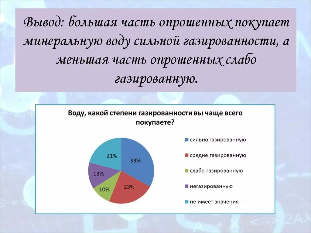 Какая группа опрошенных в наибольшей степени поддерживает. Часть опрошенных. Большая часть опрошенных. Большая часть опрошенных или опрашиваемых.