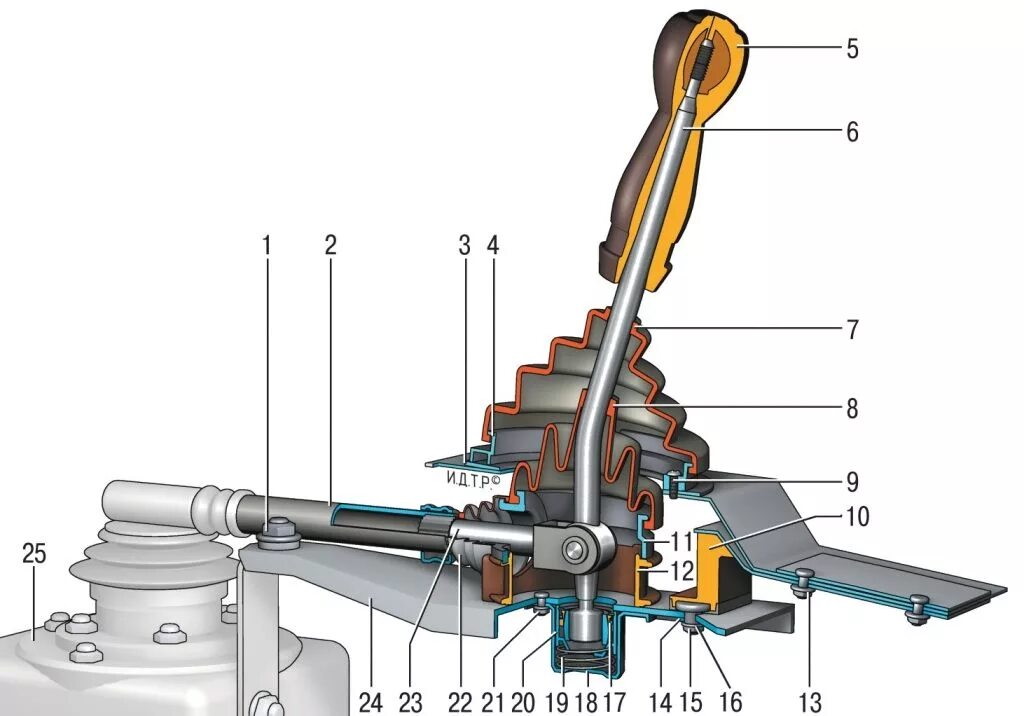 Редуктор переключения передач. Привод управления механизмом переключения передач Нива Шевроле. Механизм переключения КПП Нива Шевроле. Привод кулисы Нива Шевроле. 2123 Нива кулиса раздатки.