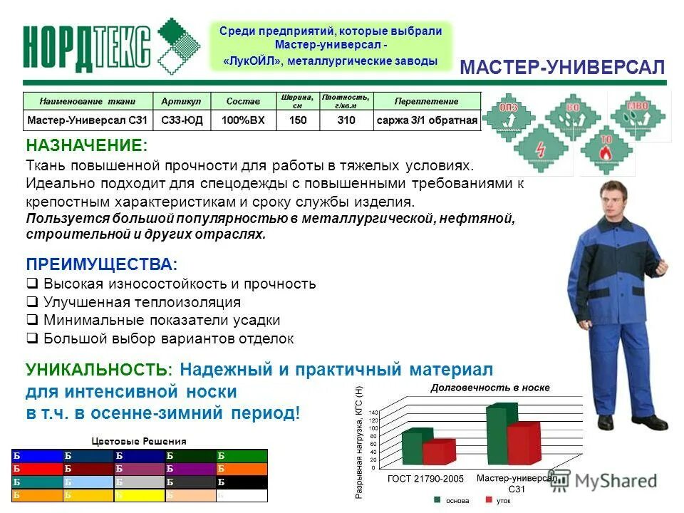 Чем определяется класс защиты спецодежды. Материал для спецодежды. по защитным тканям для спецодежды. требования к рабочей одежде. требования к спецодежде.