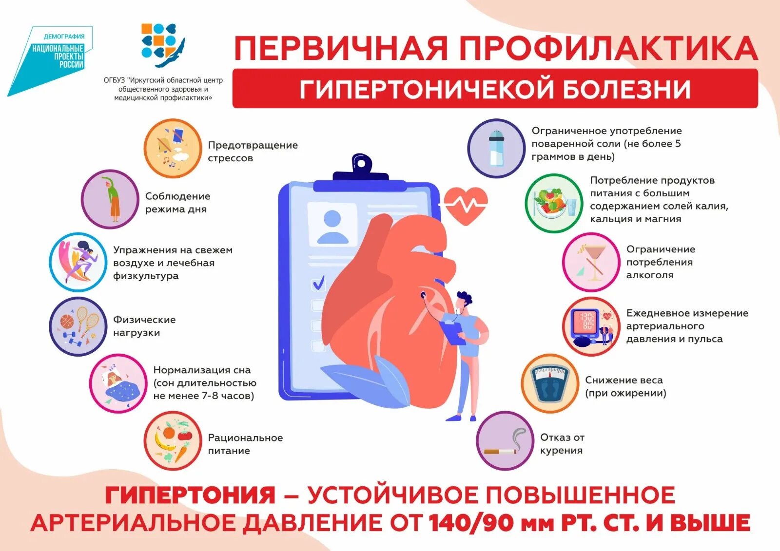 Центр профилактики и контроля заболеваний