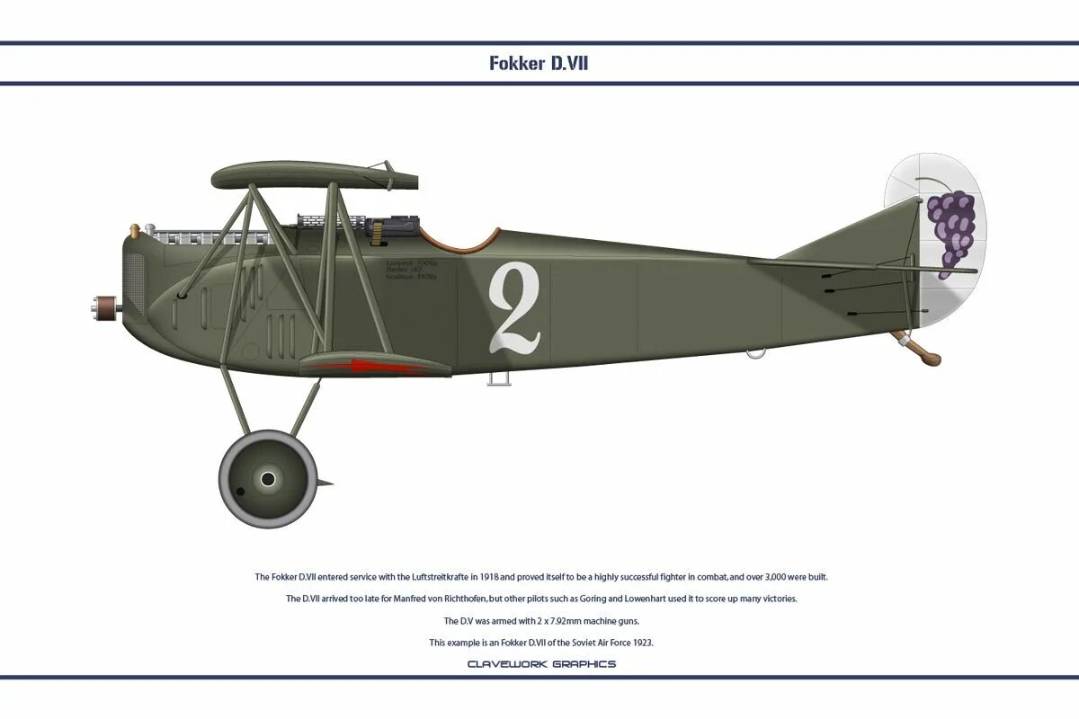 D 7 d 7 2d 1. Fokker d.VII В СССР. Самолет Salmson 2a2 в ВВС РККА. Чертеж самолета Фоккер д 8. Фоккер др 1 чертеж схемы окраски.