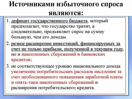 Избыточный спрос это