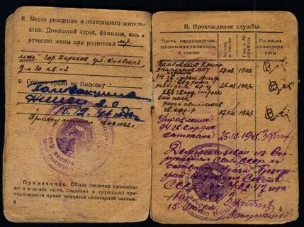Военкомат книги