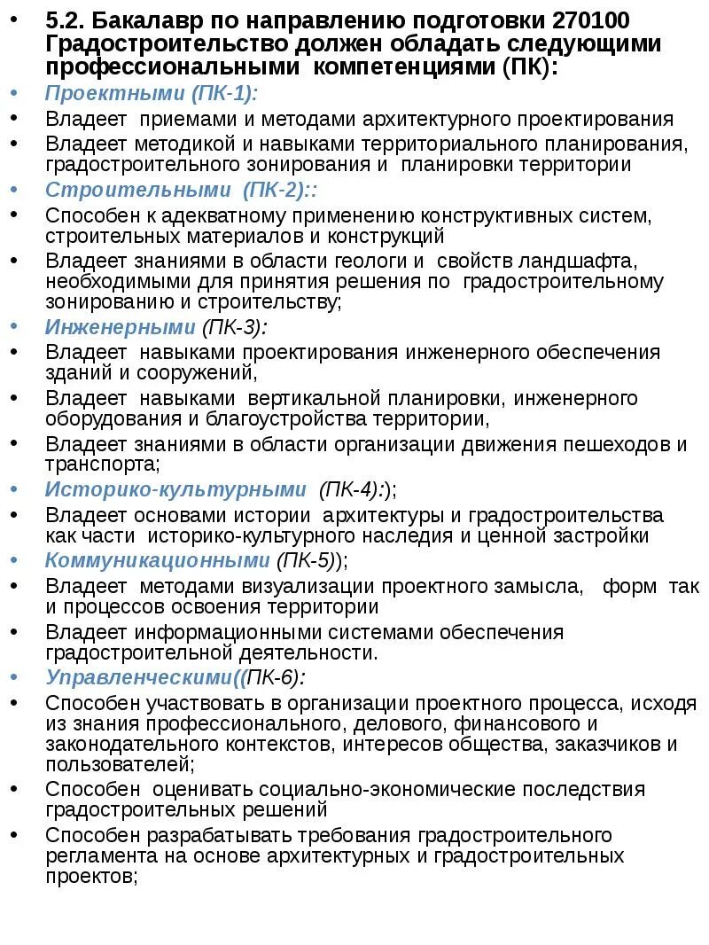 Параметры градостроительного регламента