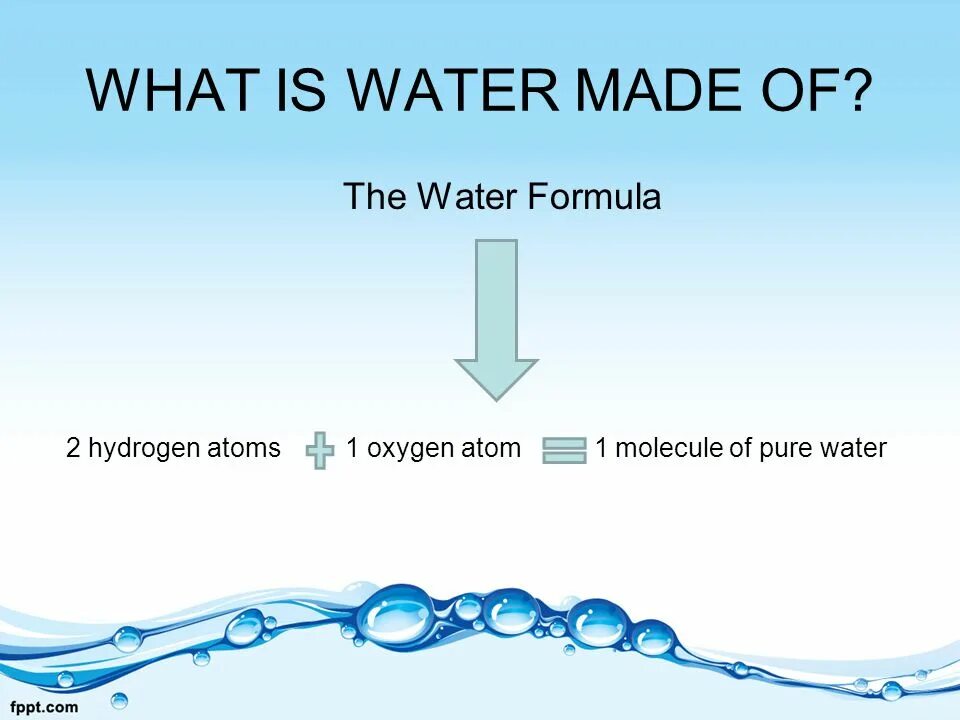 What is Water. Water made. Be Water. Molecules in Pure Water.