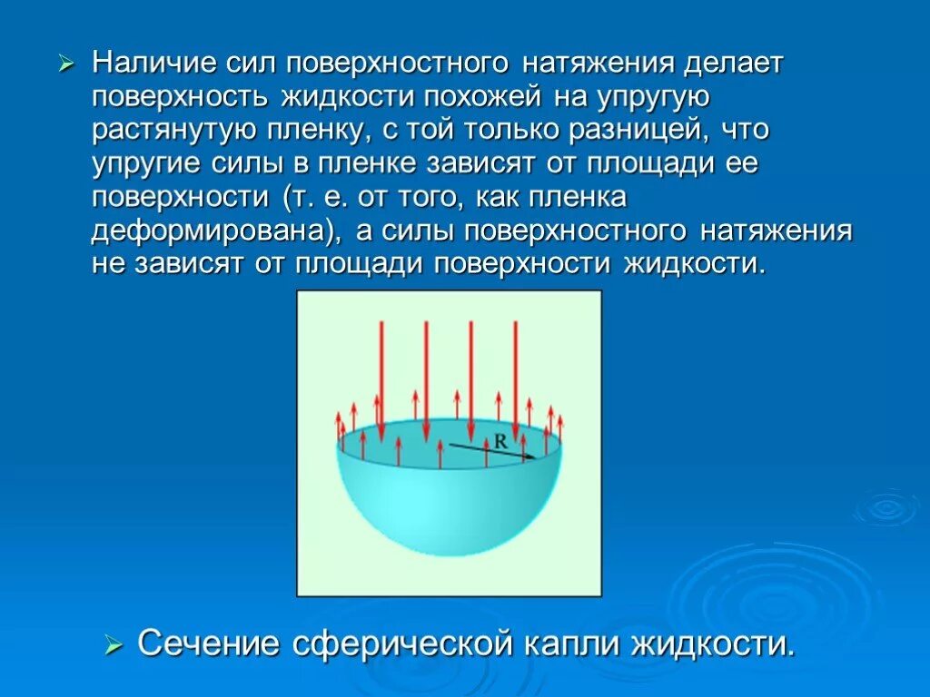 Чему равна сила натяжения воды. Сила поверхностного натяжения. Поверхностное натяжение сила поверхностного натяжения. Сила поверхностного натяжения физика. Поверхность натяжения жидкости.