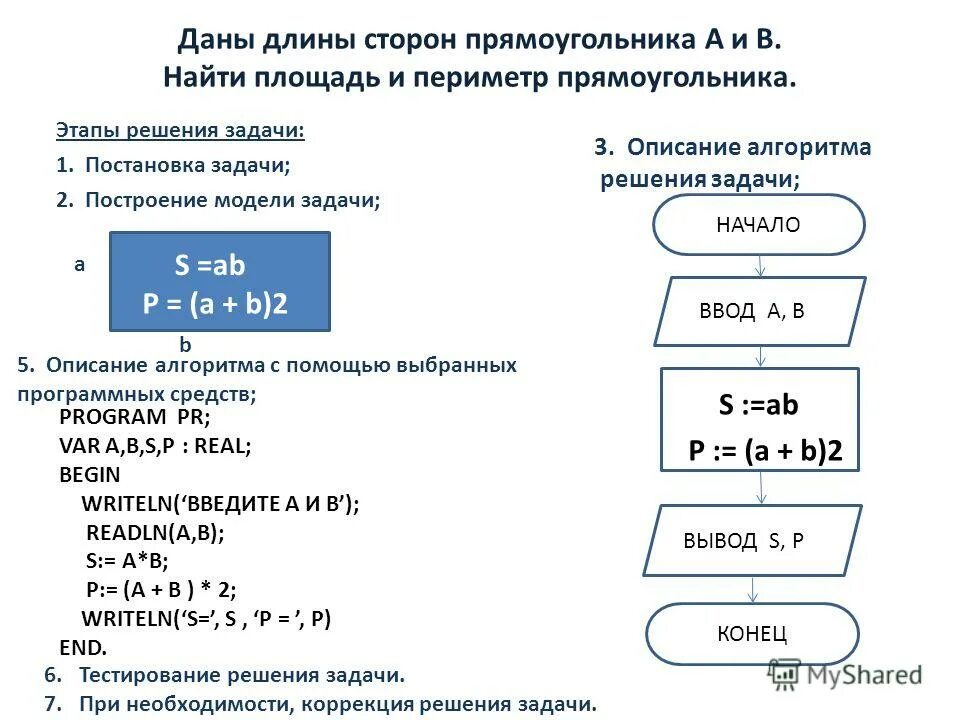 Напишите программу вычисляющую площадь прямоугольника. Напишите программу вычисляющую площадь прямоугольника
