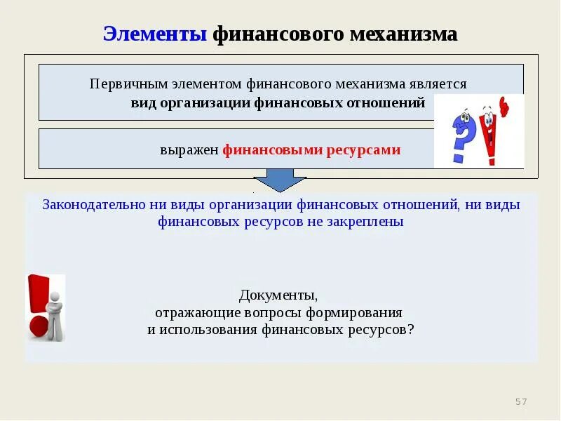Развитие механизмов финансирования. Развитие механизмов финансирования. Субъекты субъекты хозяйствования. Совершенствование инфраструктуры. Развитие механизмов финансирования.