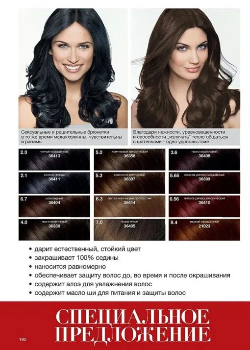 Черный цвет волос: какой в моде, кому идет и как подобрать Brunette hair color, 