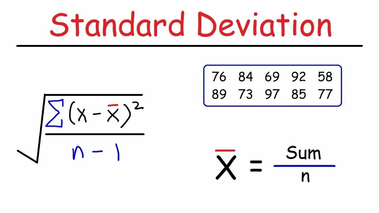 Mean deviation. Standard deviation. How to find Standard deviation. Formula for Standard deviation. STD Standard deviation.