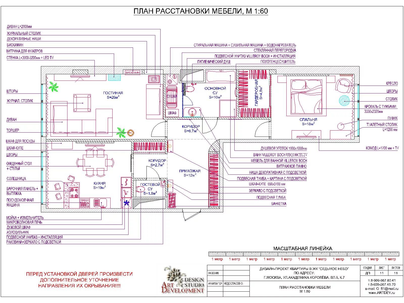 Расставить по порядку. План расстановки мебели. План расстановки светильников. Ошибку в плане расставьте номера по порядку. План расстановки мебели в кухне-гостиной.
