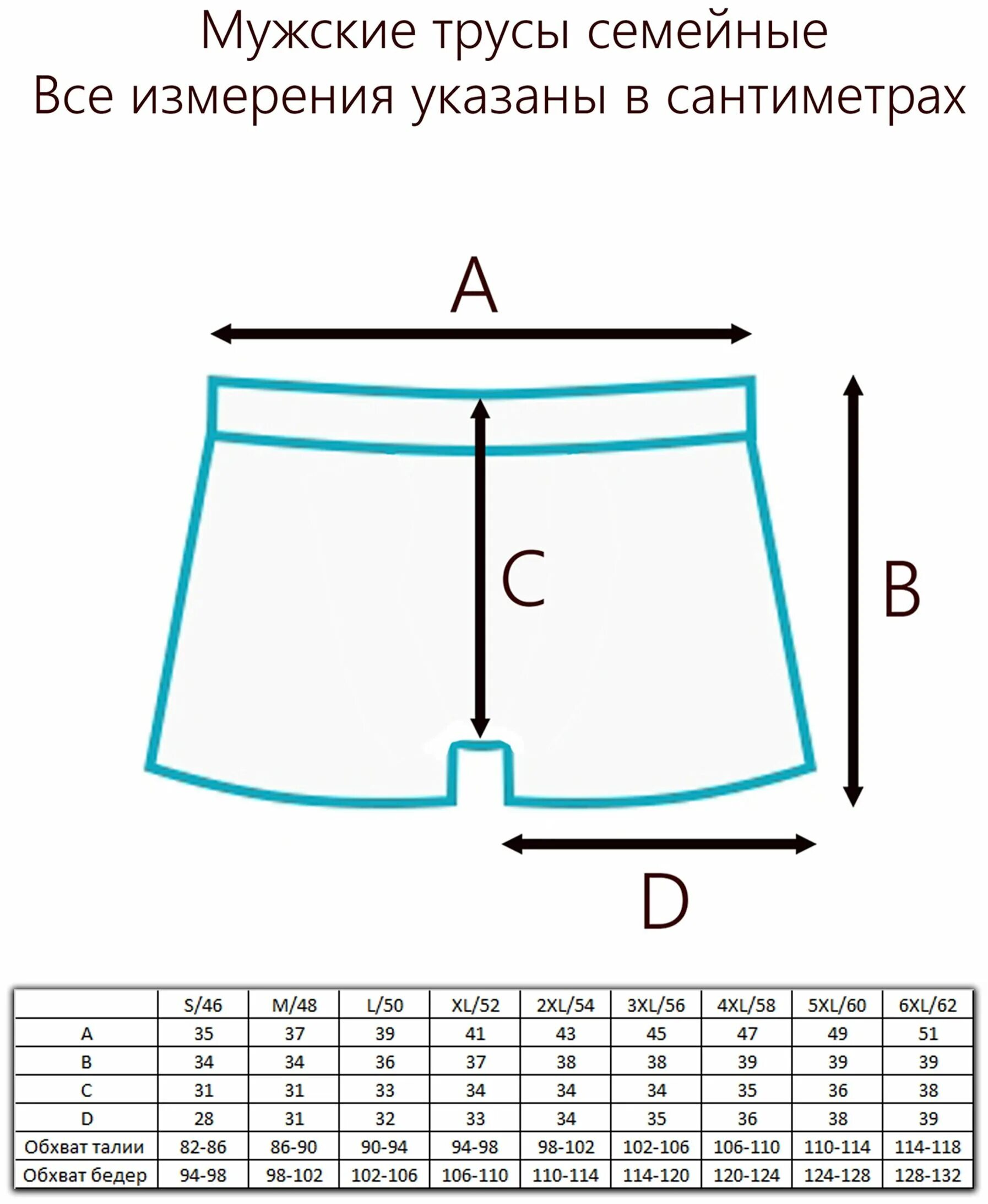 Размер боксеров xl 170/90 русский размер. 4xl размер трусов мужских. Как определить размер боксеров мужских. Размерная сетка трусов мужских боксеров размер 46. Размер 2xl мужской трусы боксеры.