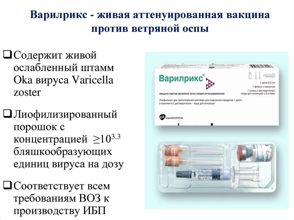 Прививка от ветрянки кори. Варилрикс схема вакцинации. Вакцина от ветряной оспы Варилрикс схема. Вакцина от ветрянки Варилрикс производитель. Вакцины против ветряной оспы схема.