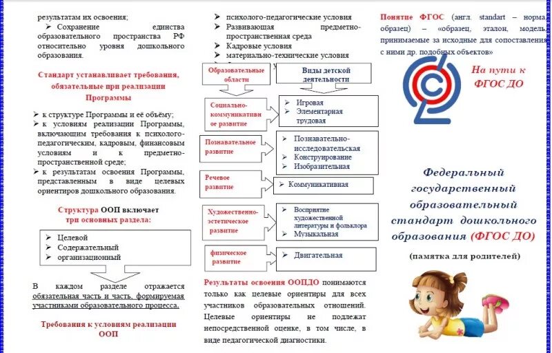 Темы для индивидуального проекта дошкольное образование ПОРА СДЕЛАТЬ ДЕТСКИЙ САД СОВРЕМЕННЫМ: интерактивное оборудование,песочницы,телев