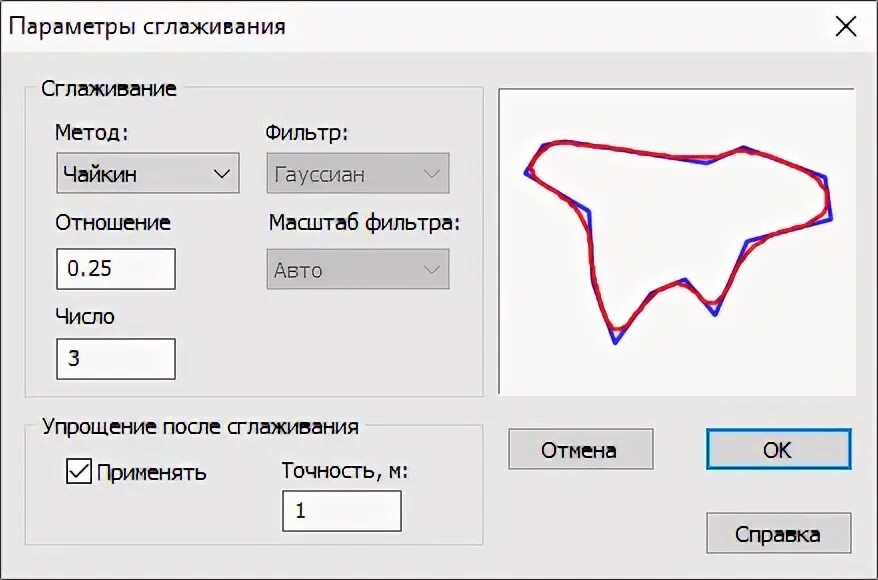 Сглаживание алгоритм. Сглаживание гамма коррекция.