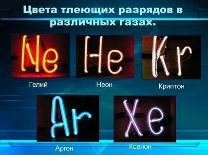 Инертные газы открытие