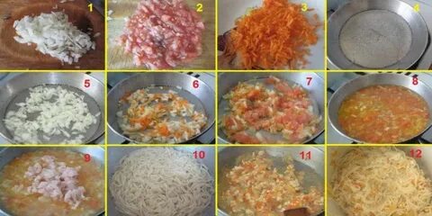 Рис на сковороде рецепт пошагово