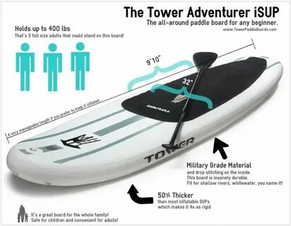 Paddle перевод