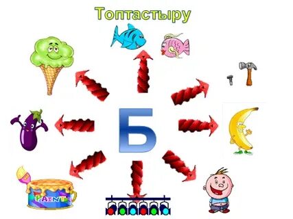 Олар жыныс мүшесін тартып алды