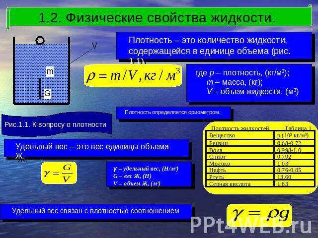 Свойства жидкости плотность. Основные физические свойства жидкости. Плотность жидкости свойства. Основные физические свойства жидкости плотность. Основные свойства жидкости плотность.