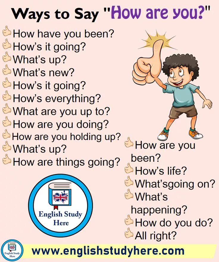 How is a going. Ответы на вопрос how are you. ways to say how are you. что ответить на вопрос how are you. фразы на how are you.
