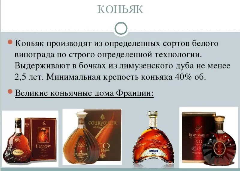 Каньян сколькоградусов. Виски от коньяка. Родовая принадлежность коньяка 6 букв. Родовая принадлежность коньяка 6 букв. Коньяки всоп выдержка.