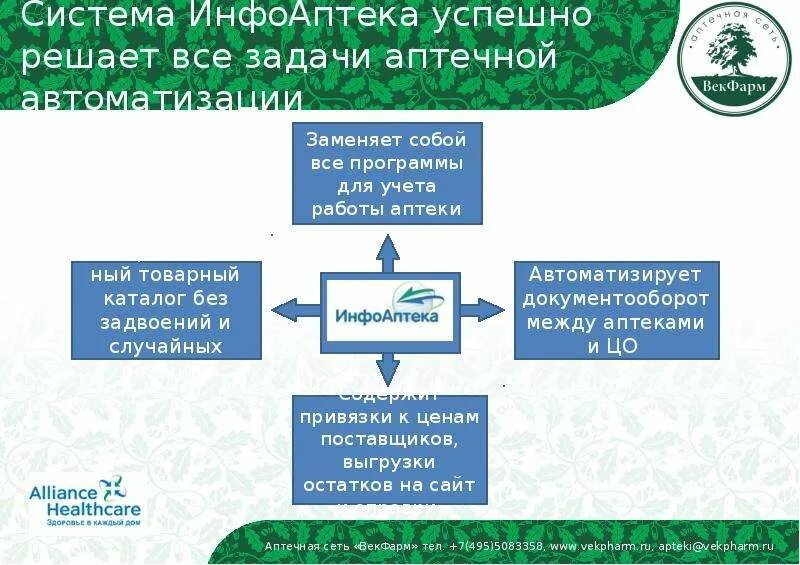 Инфоаптека. Инфо аптека программа для аптек. Задачи автоматизации аптеки.